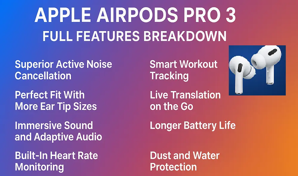 apple airpods pro 3 features